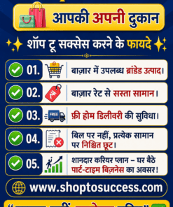 6 No Complete Business Plan